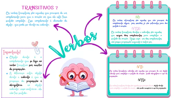 Quiz - QUIZ - VERBOS - 7° ANO PDF, PDF